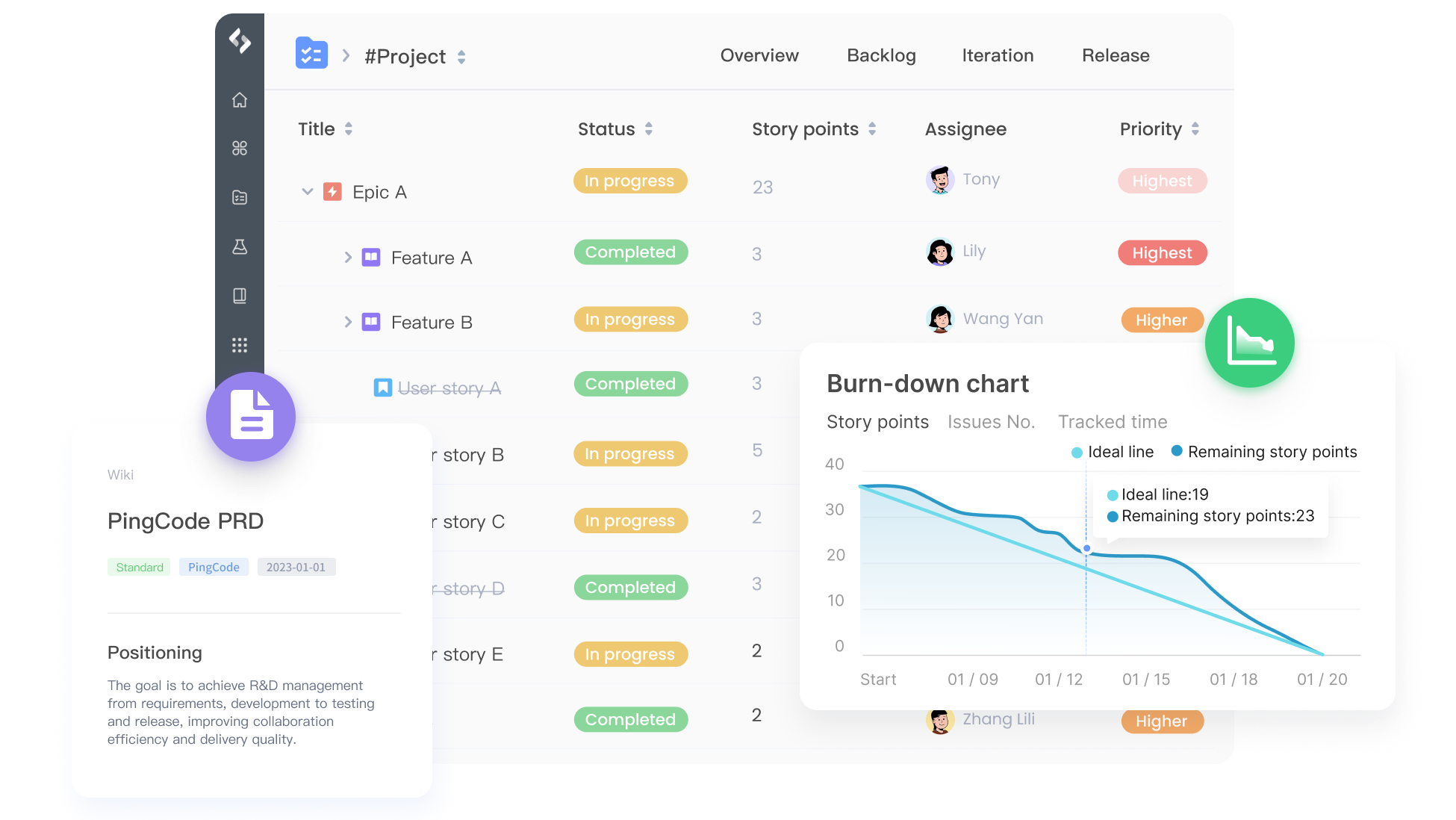 Smart and simplify your R&D