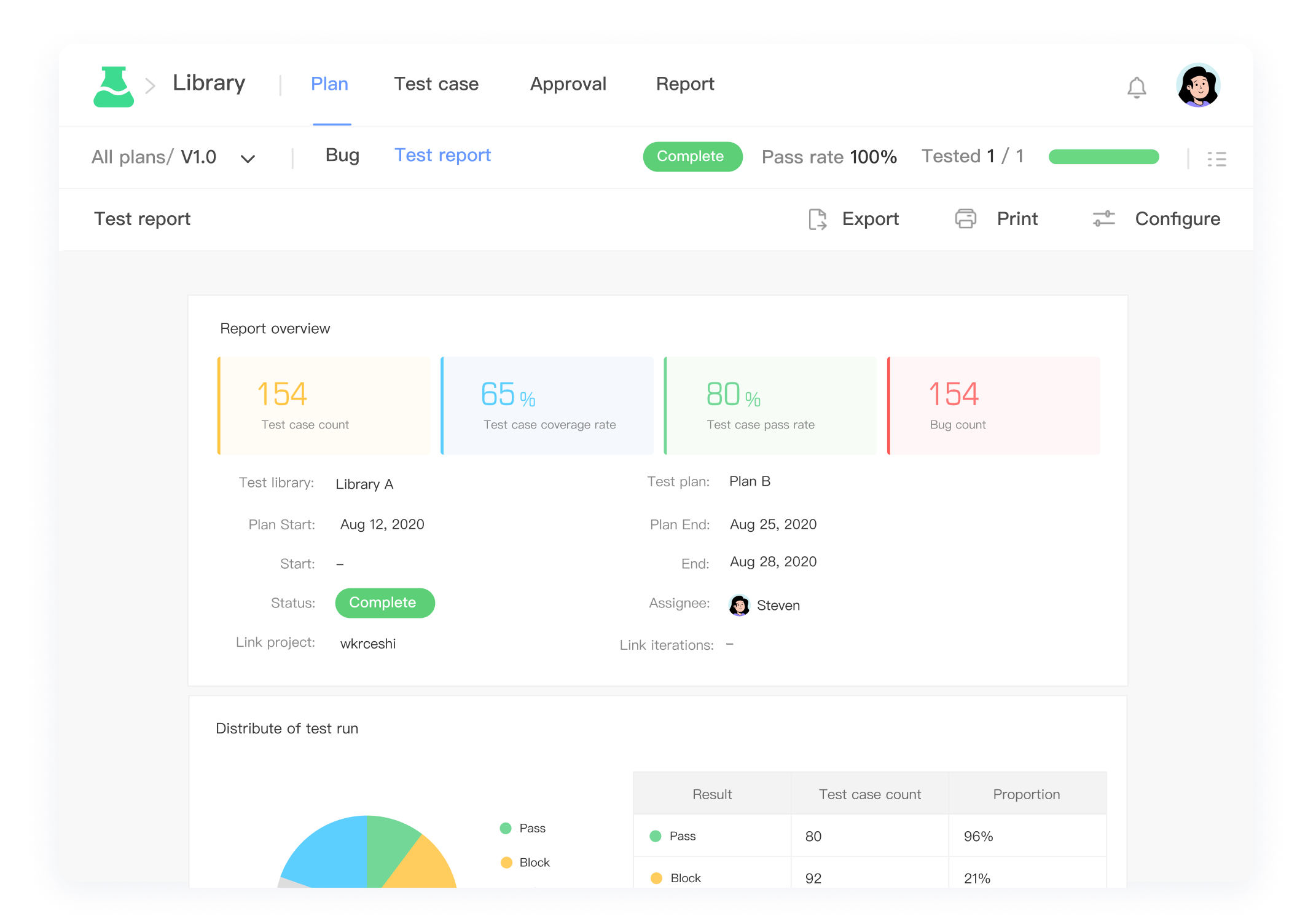 Automatically generate test reports