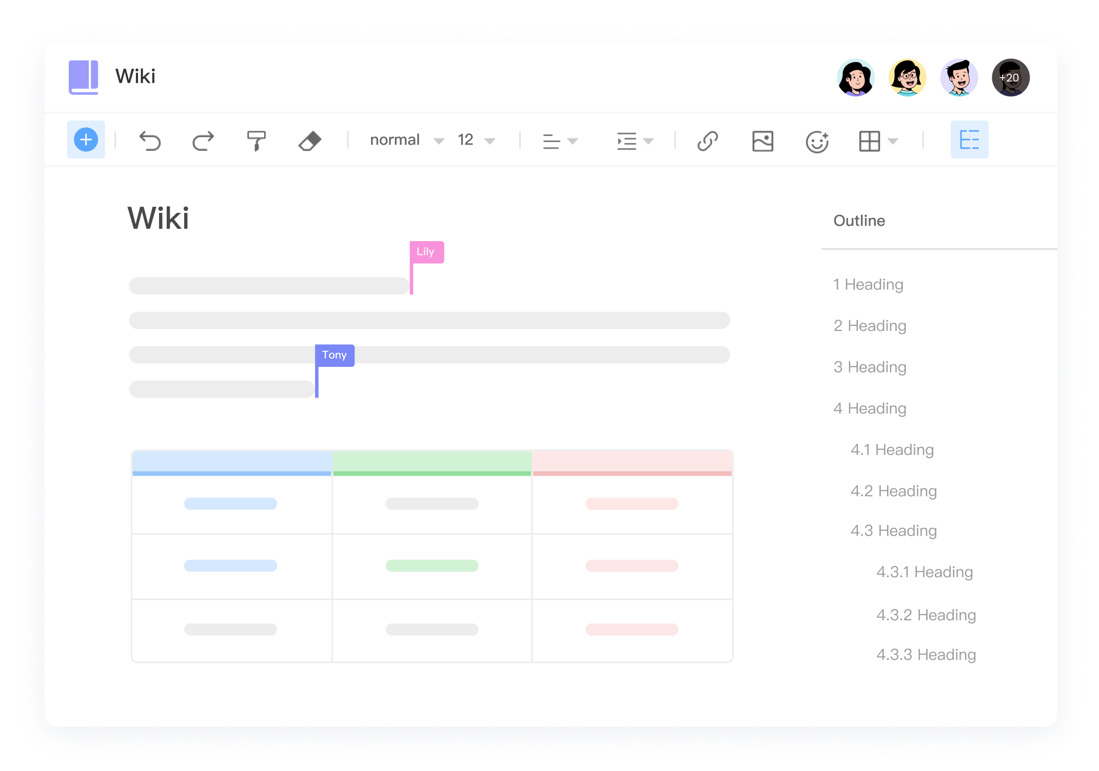 Multi-person collaborative editing