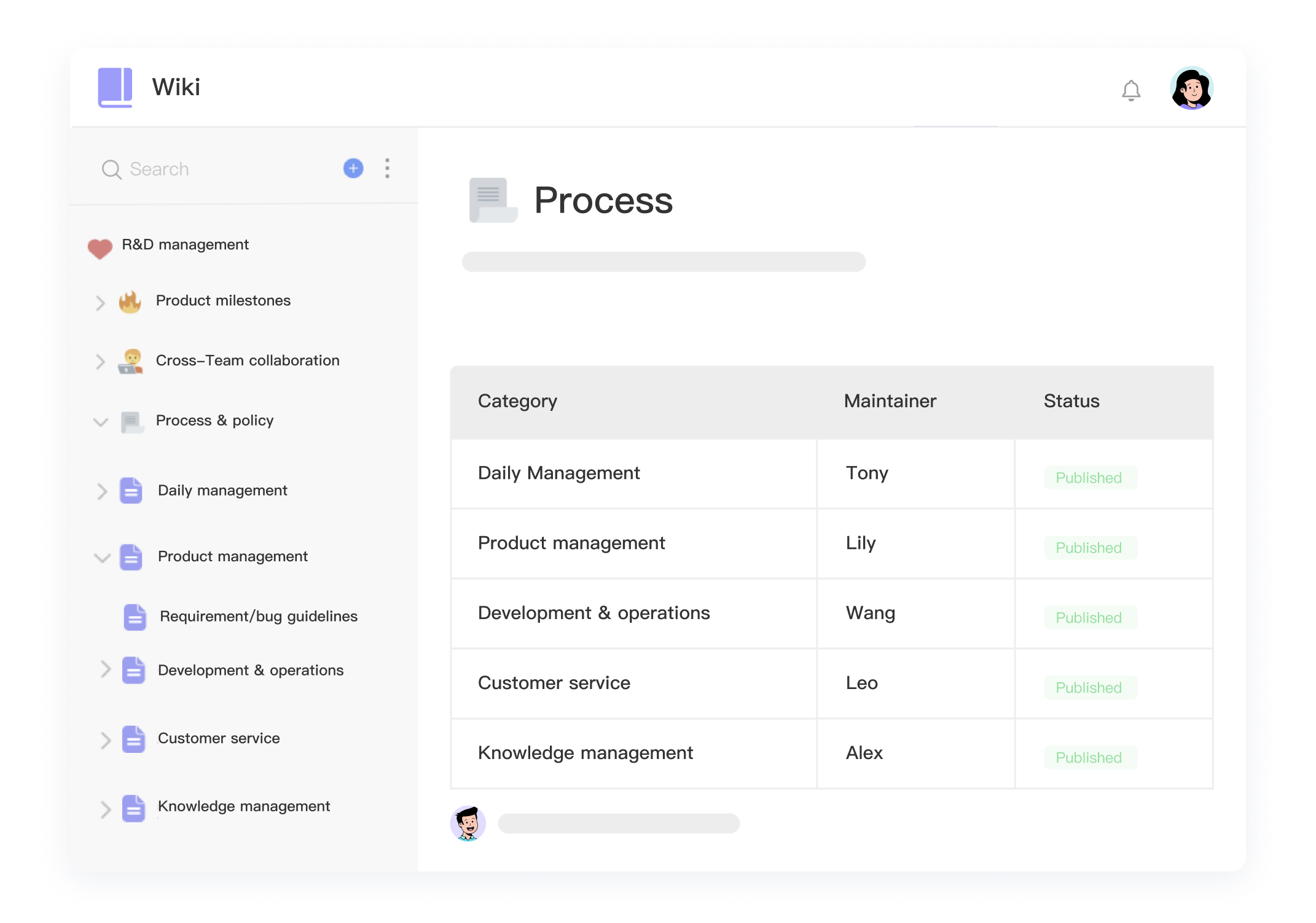 Team knowledge accumulation