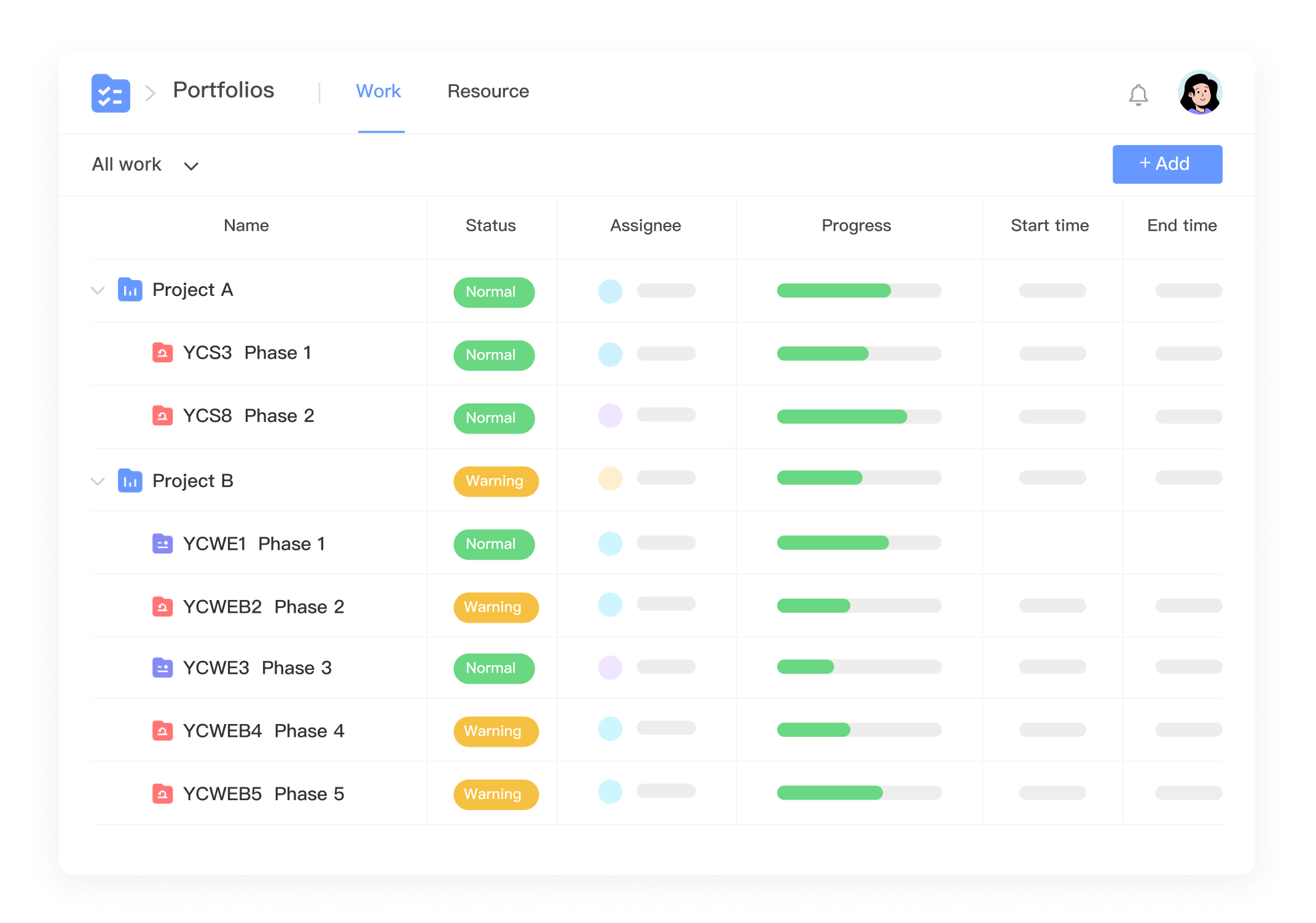 Portfolios and resources